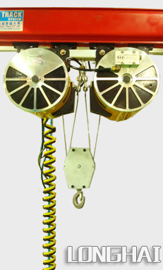 KAB-TR640缠绕并连气动平衡器