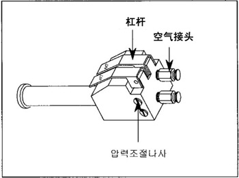 东星气动平衡器控制手柄线性图片