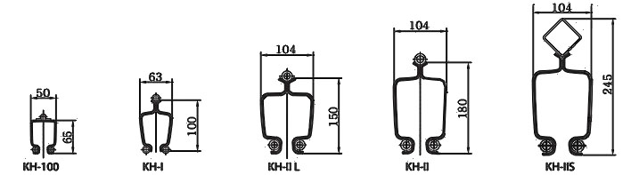 KH型滑轨尺寸参数