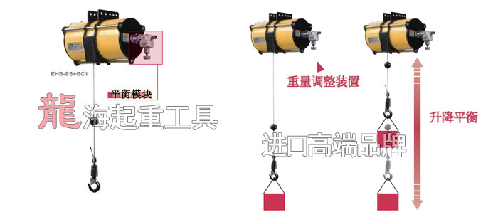 BC1型气动平衡器图片