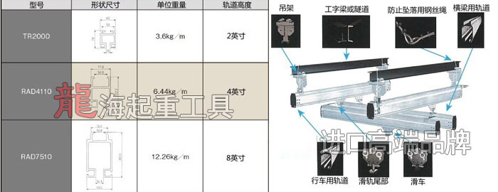 远藤气动平衡器铝轨图片